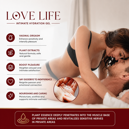 Intimate Hydration Gel